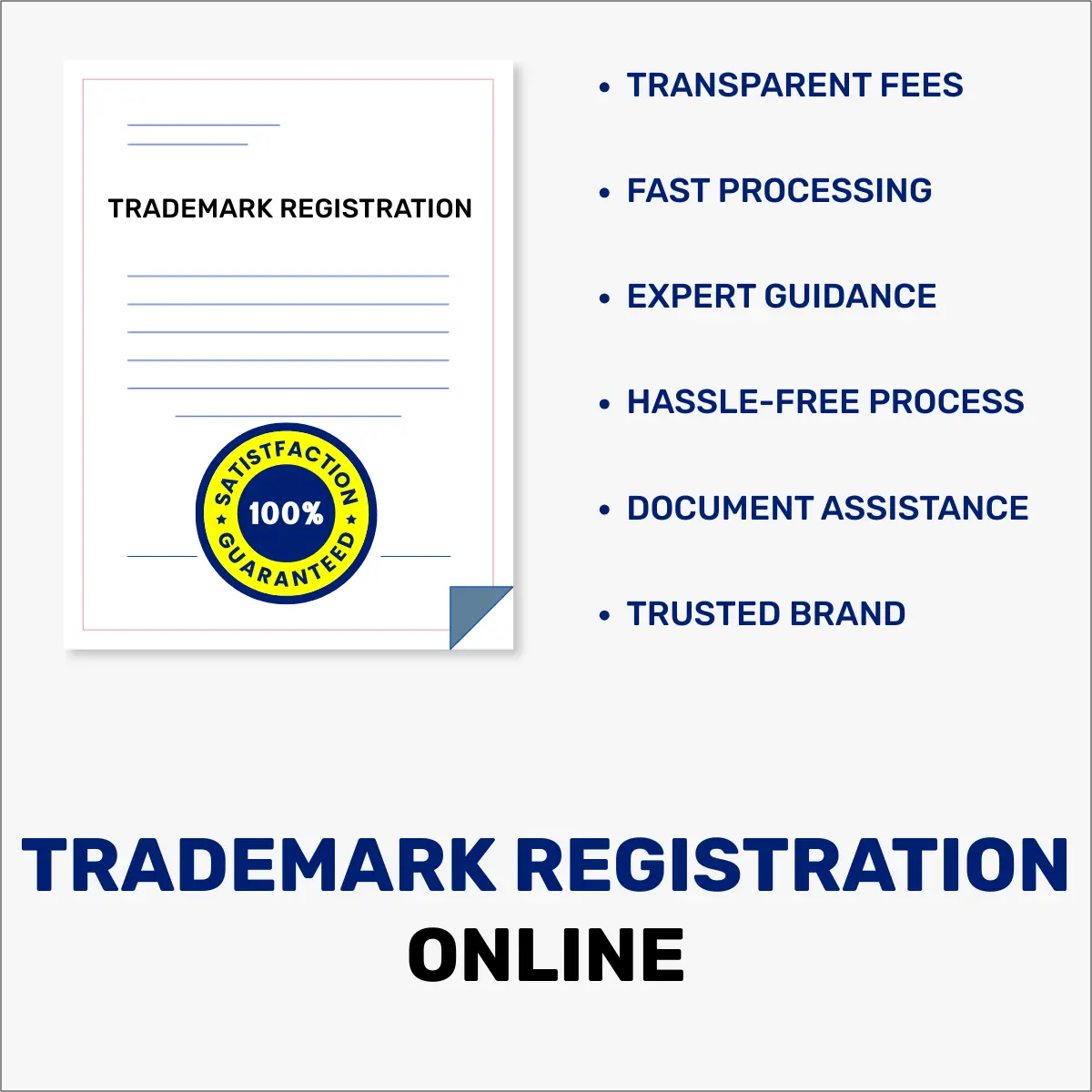 Illustration showing secure and fast trademark registration online service by FinTax24 in India